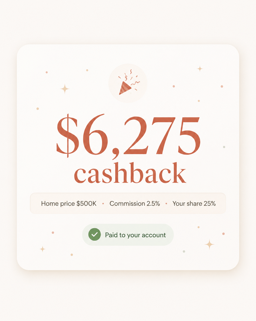 You close. You get paid.