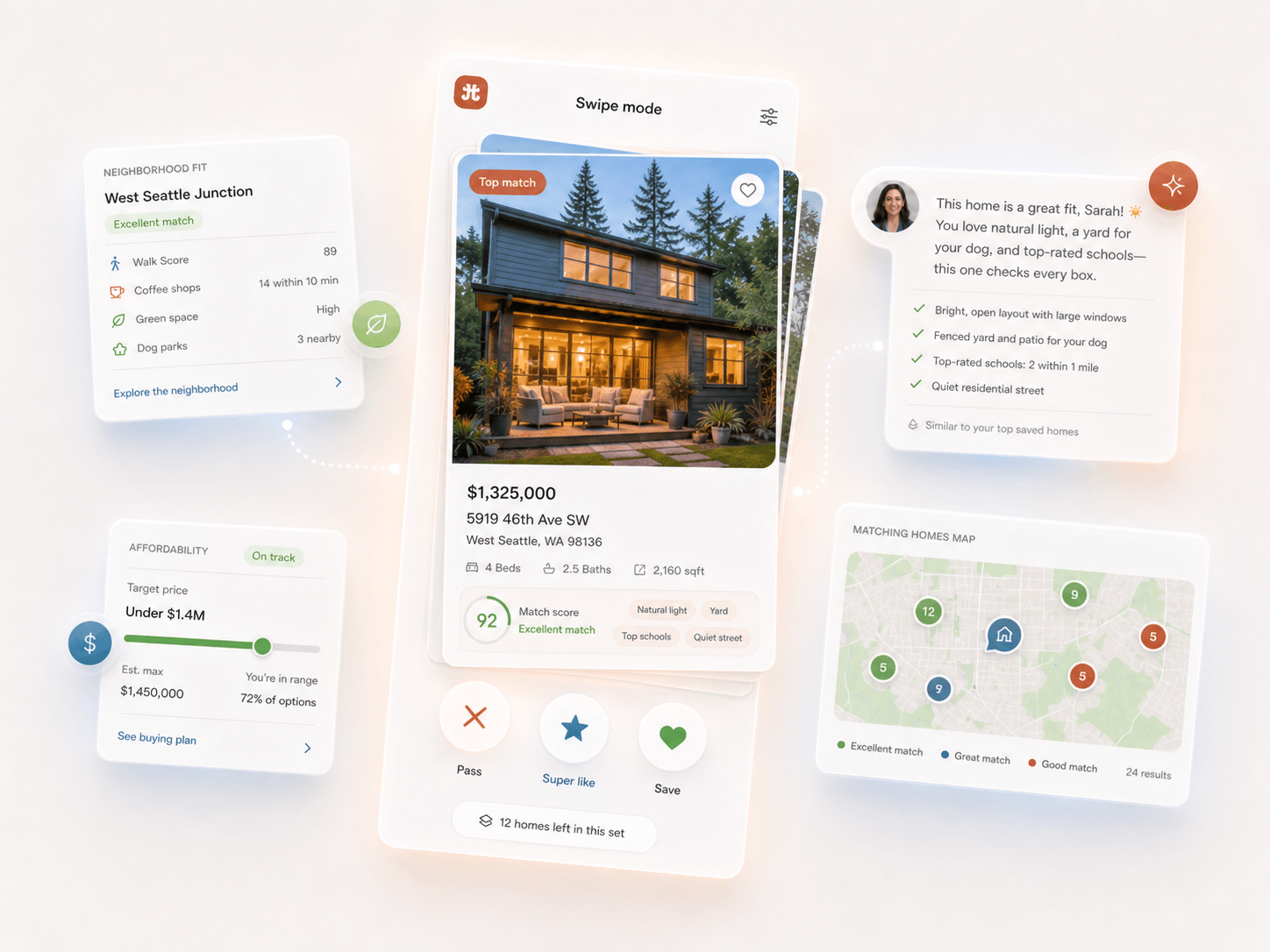 Swipe mode interface mockup